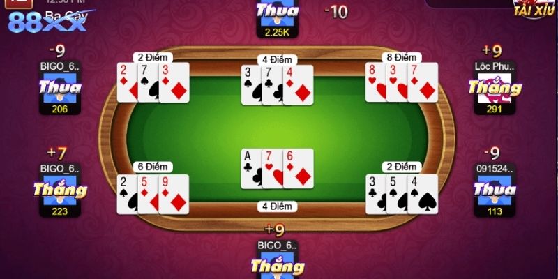 Texas Holdem Freeroll Trải Nghiệm Poker Miễn Phí Tại 88XX